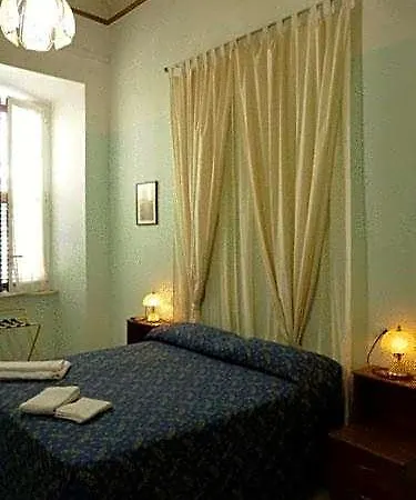 Ferraro 2* Rome