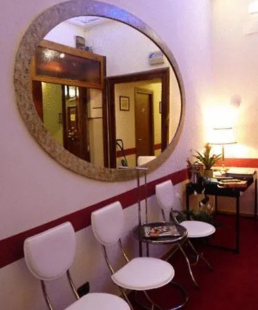 Ferraro 2* Rome